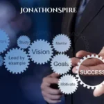 JonathonSpire